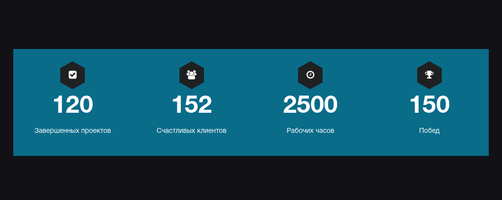 Четыре счётчика с иконками — блок для сайта, конструктор Fo.ru