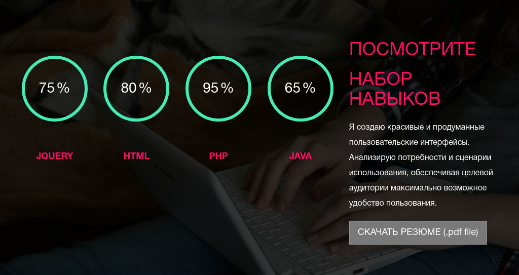 Навыки в процентах и кнопка — блок для сайта, конструктор Fo.ru