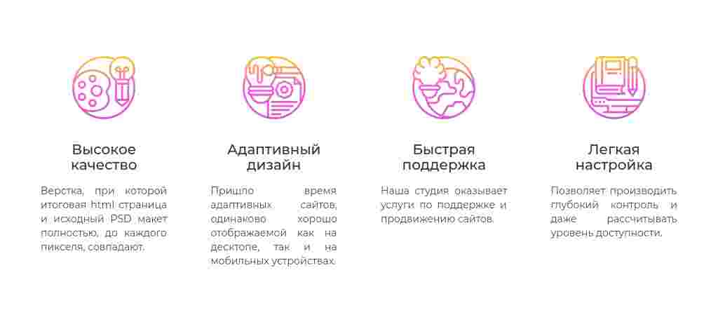 Четыре контурные иконки с текстом — блок для сайта, конструктор Fo.ru