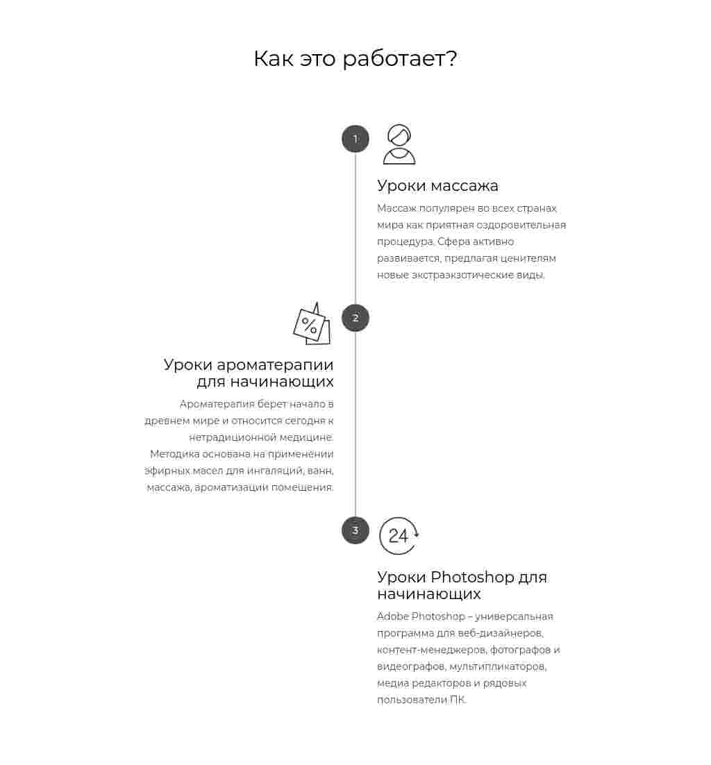 Блоки категории Этапы