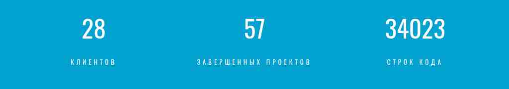 Блоки категории Счётчики