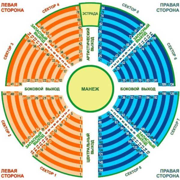 Цирк киров схема зала