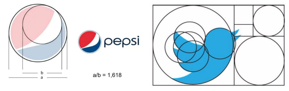 Построение логотипа. Спираль золотого сечения. Золотое сечечение логотип a. Логотип по золотому сечению. Логотип пепси золотое сечение.